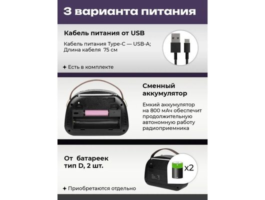 Радиоприемник Ritmix RPR-040 Лавандовый